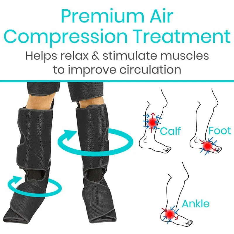 Calf and Foot Compression Massager