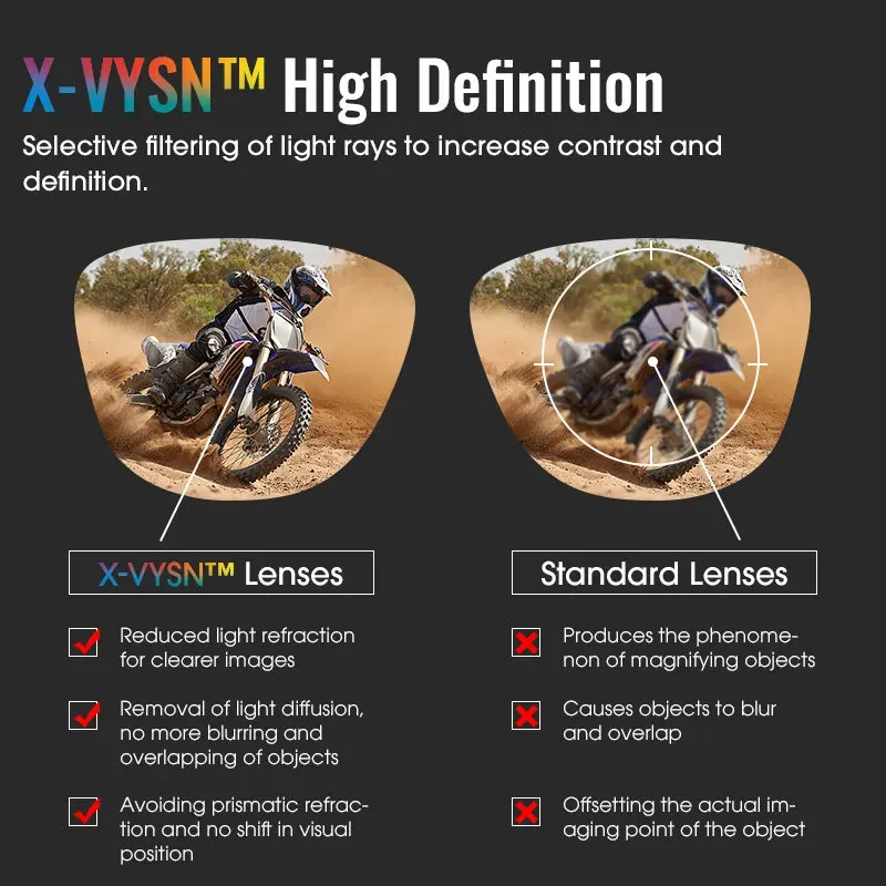 SCVCN Cycling Sunglasses Men‘s Women Mtb Bicycle Glasses UV400 Polarized Fishing Protection Eyewear Photochromic Bike Goggles